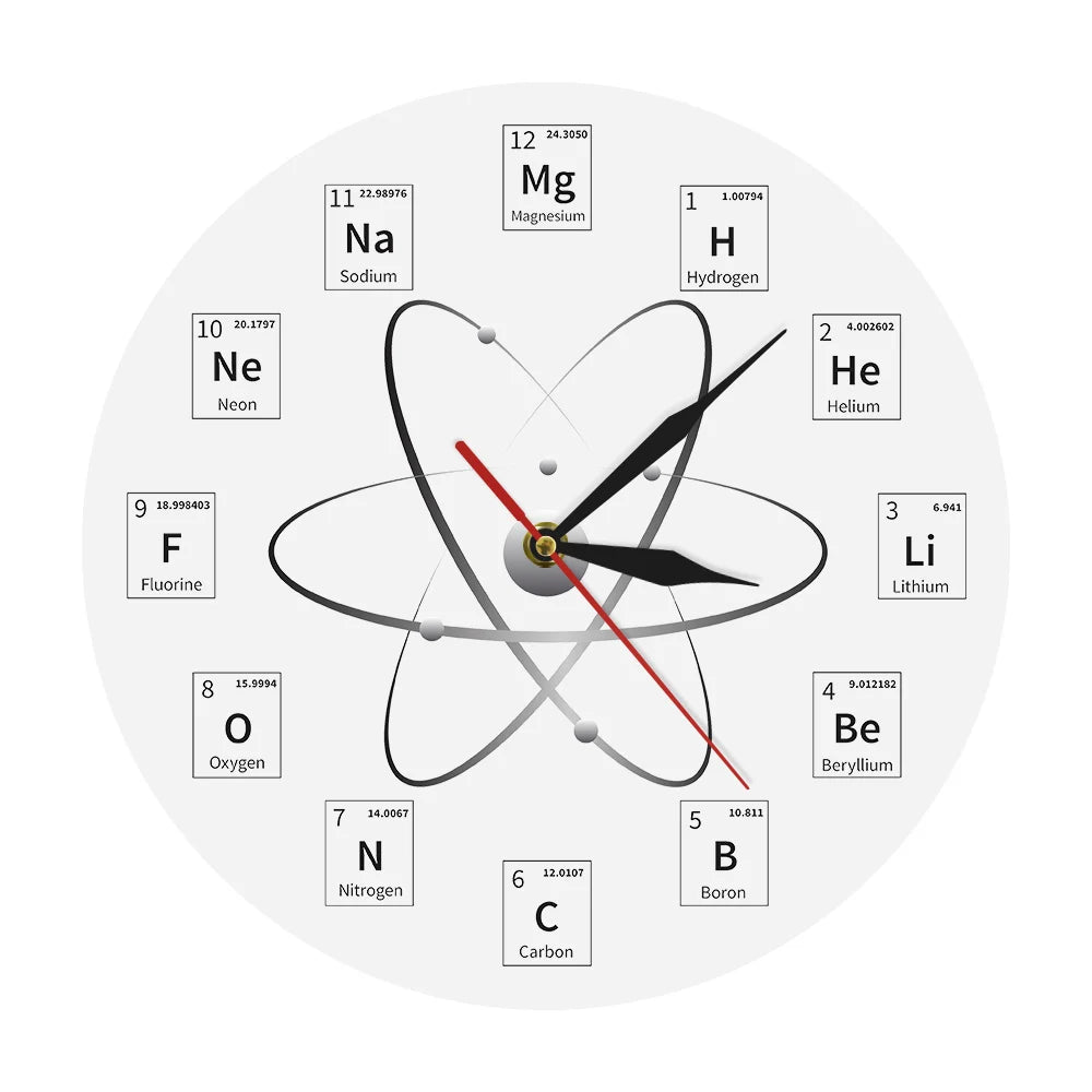 Chemical Element Periodic Wall Clock Chemistry Time Keeper Room Accents Classroom Wall Art Chemical Symbols Modern Wall Clock