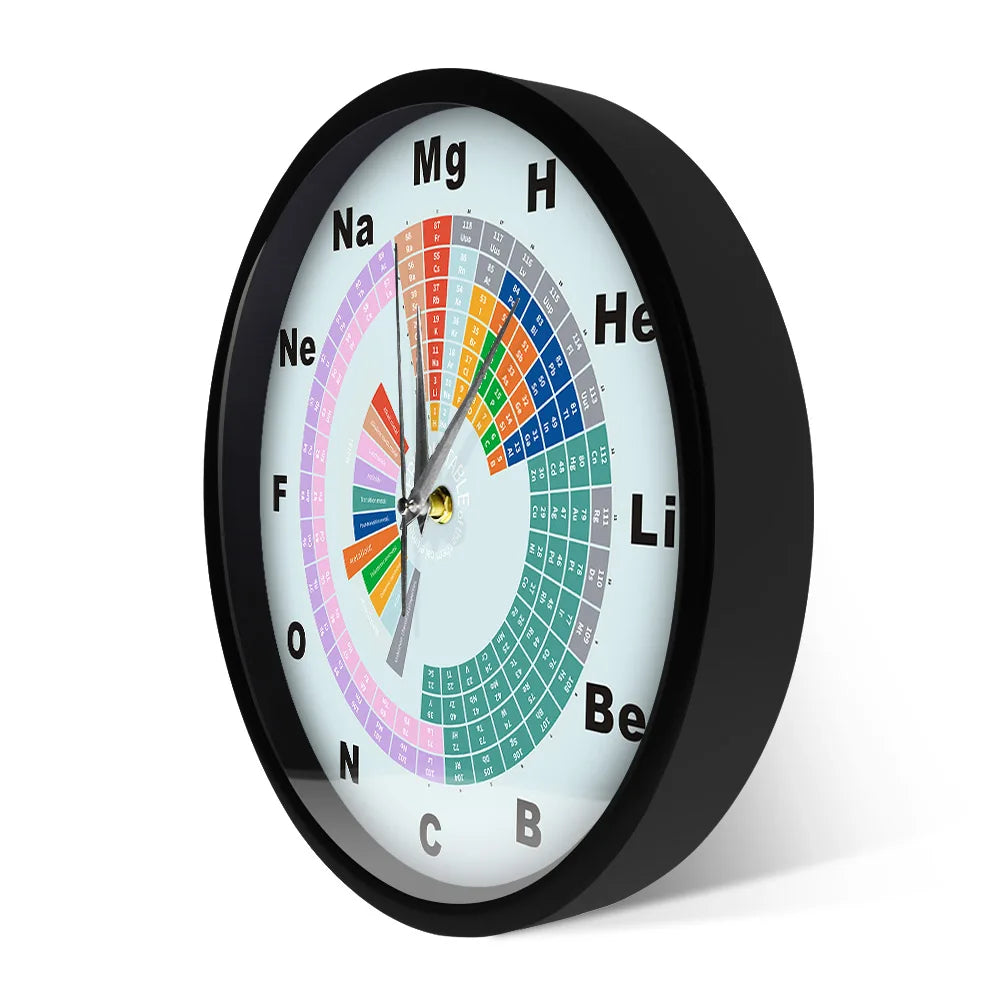Periodic Table of Chemical Element Sound Activated Smart Wall Clock With LED Lighting Chemistry Art Decor Metal Frame Wall Watch