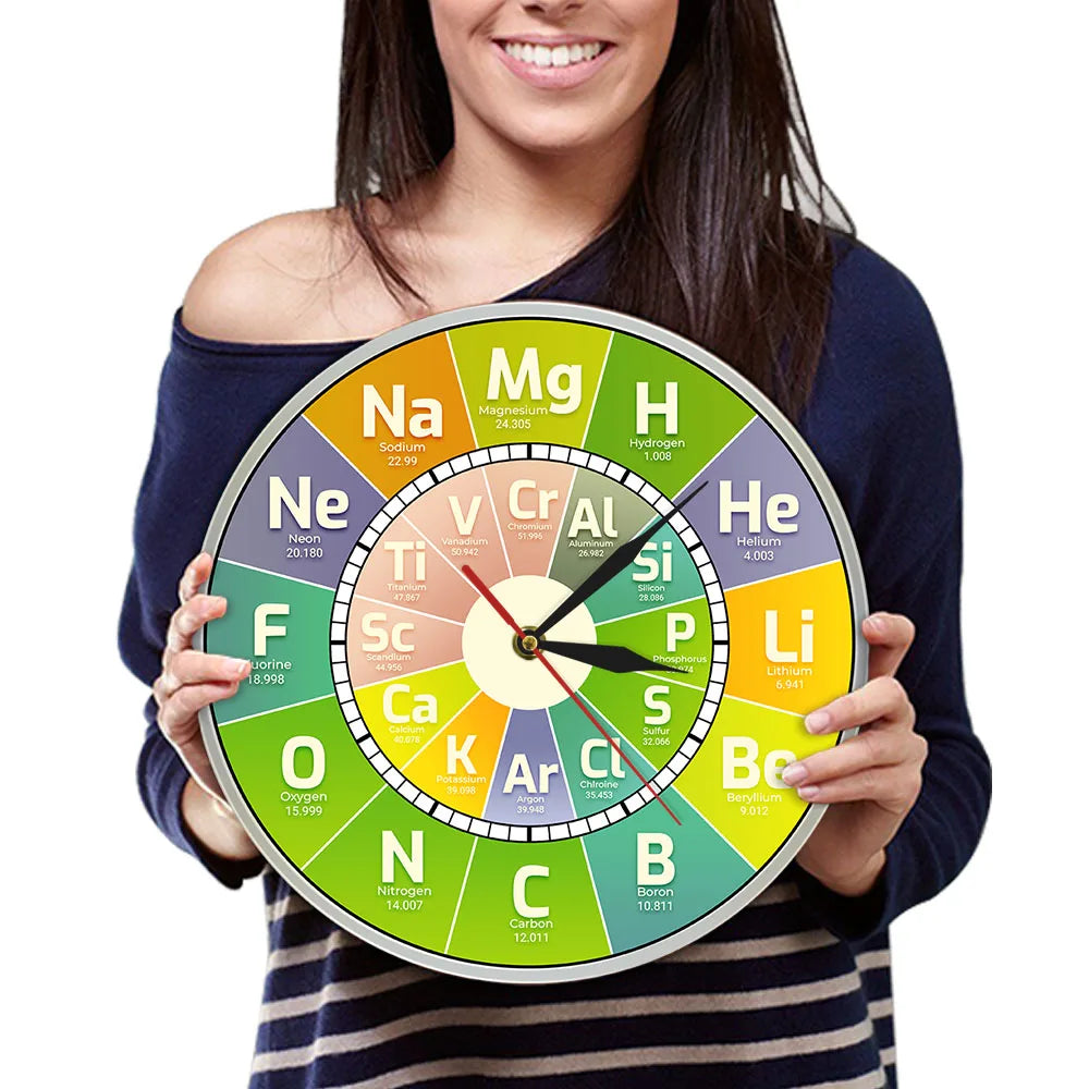 Chem Time Clock Periodic Table Science Elements Wall Clock Chemical Symbols Wall Art Educational Elemental Display Teachers Gift