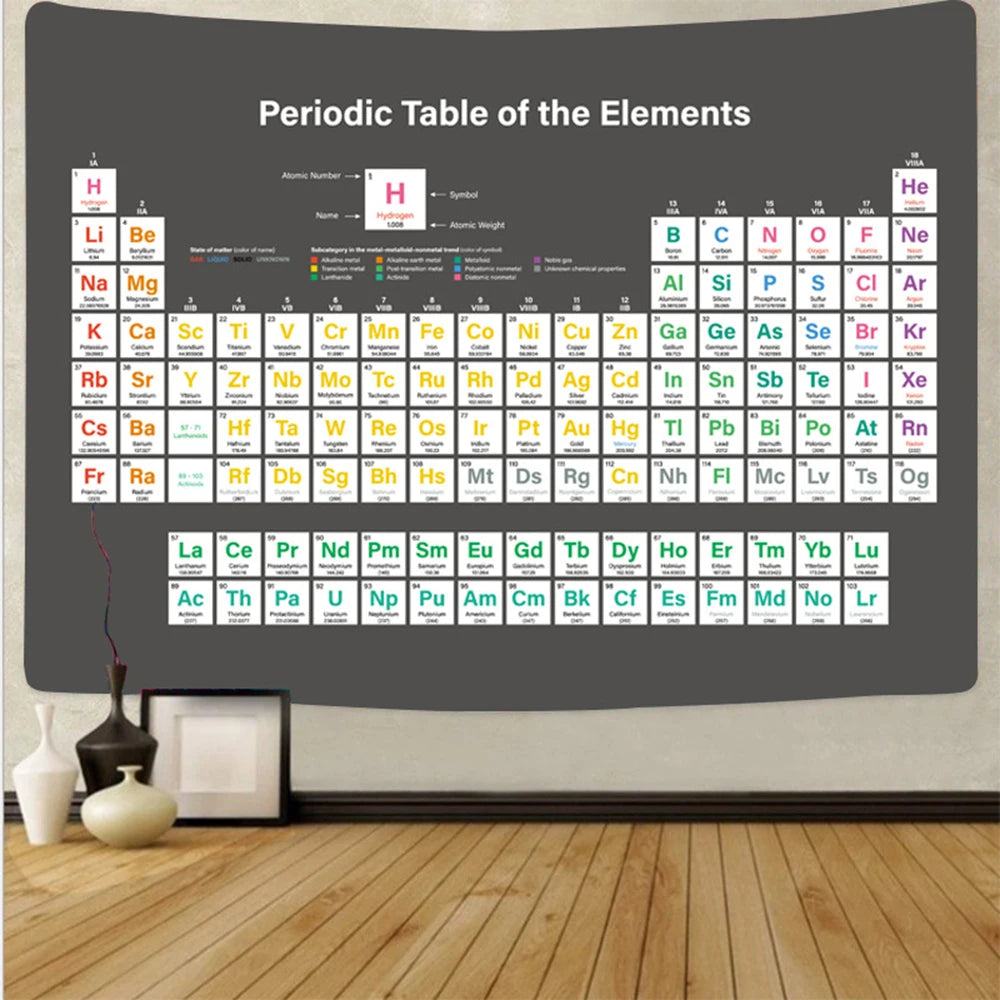 Periodic Table of the Elements Chemistry Tapestry Cheap Large Science Wall Hanging Art Canvas Dorm Home Room Decoration