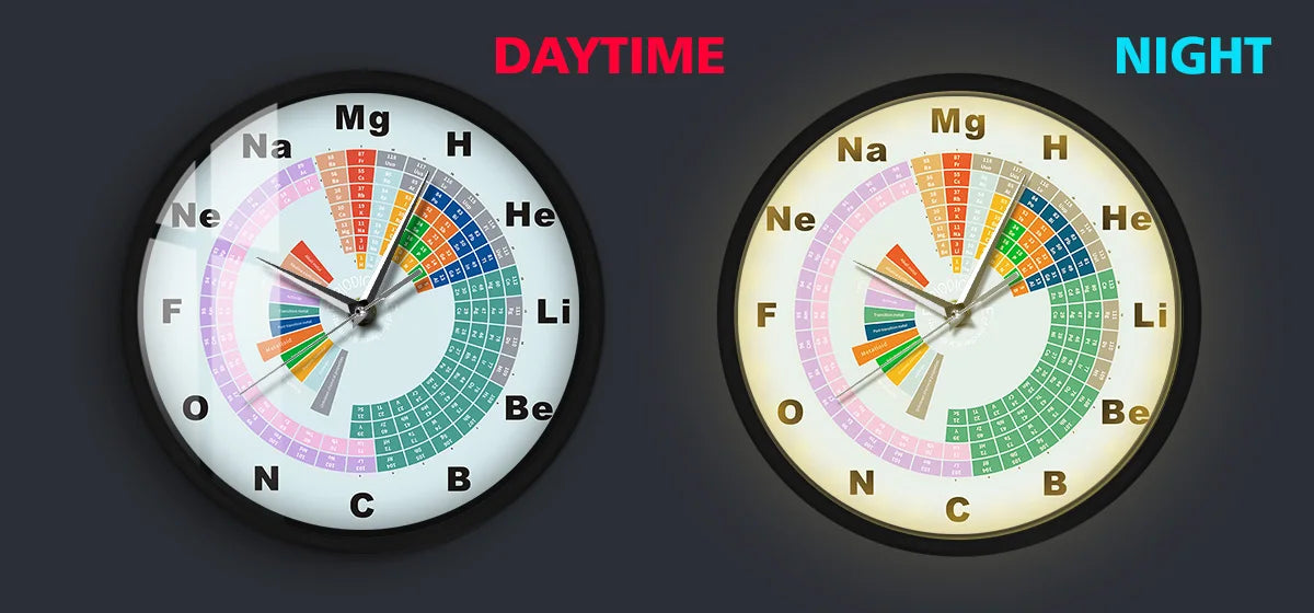 Periodic Table of Chemical Element Sound Activated Smart Wall Clock With LED Lighting Chemistry Art Decor Metal Frame Wall Watch