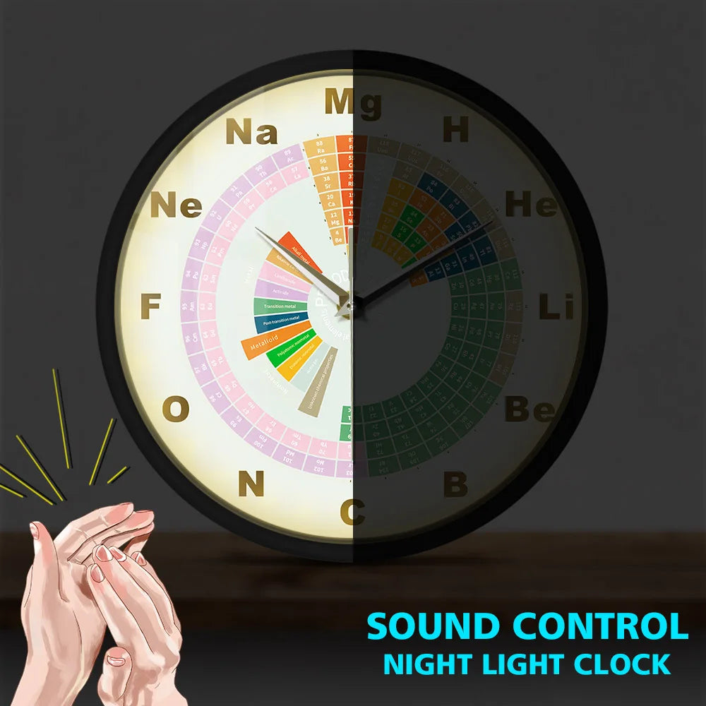 Periodic Table of Chemical Element Sound Activated Smart Wall Clock With LED Lighting Chemistry Art Decor Metal Frame Wall Watch