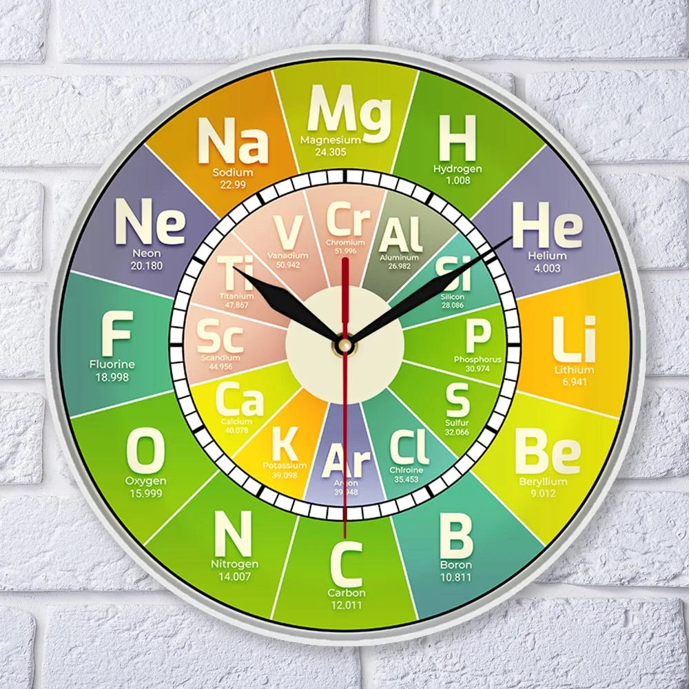 Chem Time Clock Periodic Table Science Elements Wall Clock Chemical Symbols Wall Art Educational Elemental Display Teachers Gift