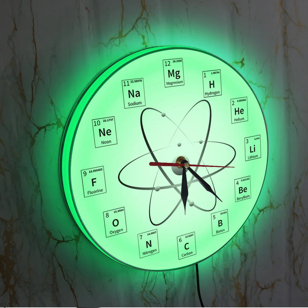 Chemical Element Periodic Wall Clock Chemistry Time Keeper Room Accents Classroom Wall Art Chemical Symbols Modern Wall Clock