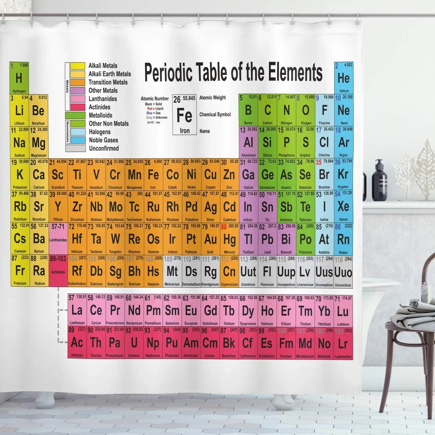 Periodic Table of Elements Shower Curtain Colorful Science Technology Kid Chemical School Student Waterproof Fabric Bath Decor