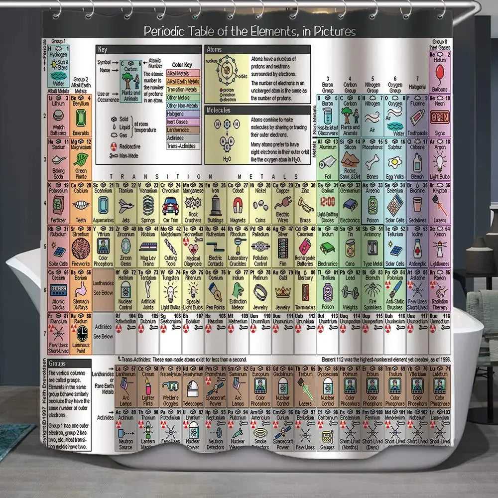 Periodic Table of Elements Shower Curtain Colorful Science Technology Kid Chemical School Student Waterproof Fabric Bath Decor
