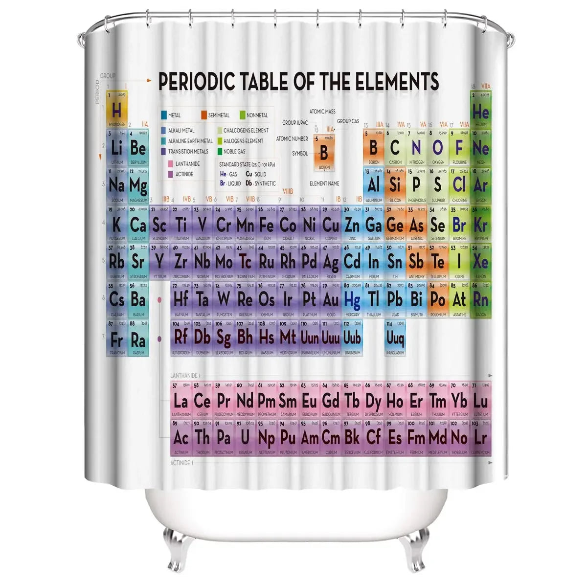 Periodic Table of Elements Shower Curtain Colorful Science Technology Kid Chemical School Student Waterproof Fabric Bath Decor