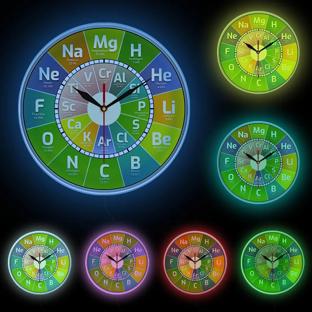 Chem Time Clock Periodic Table Science Elements Wall Clock Chemical Symbols Wall Art Educational Elemental Display Teachers Gift