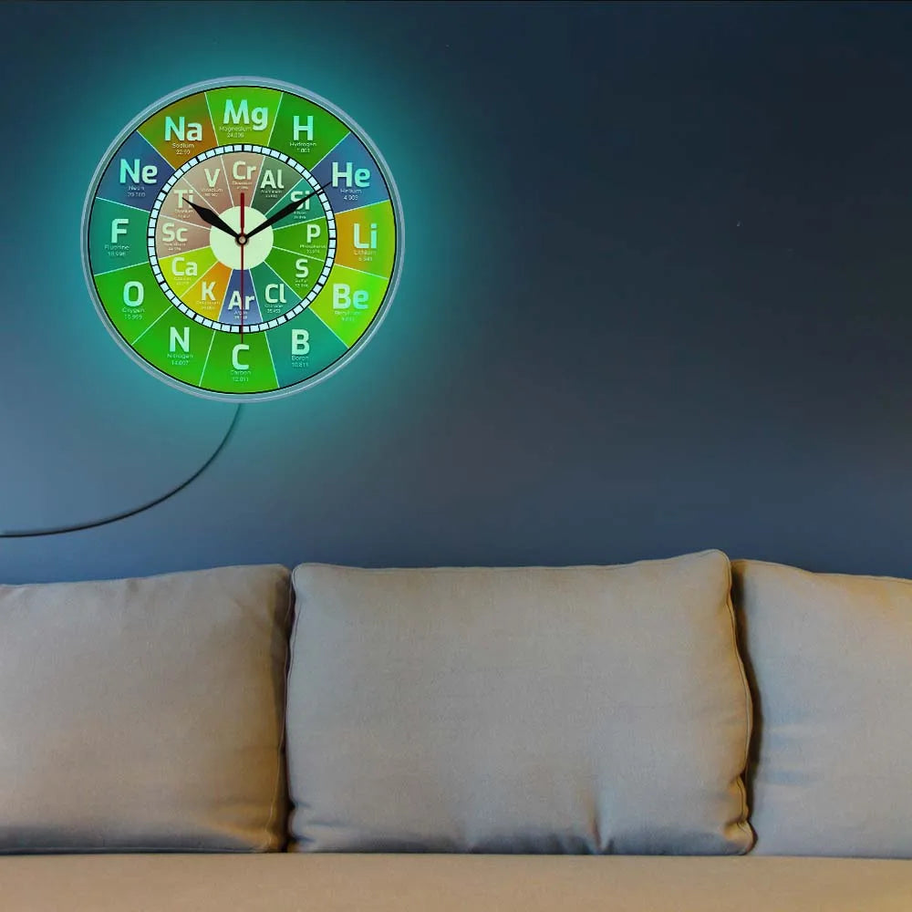 Chem Time Clock Periodic Table Science Elements Wall Clock Chemical Symbols Wall Art Educational Elemental Display Teachers Gift