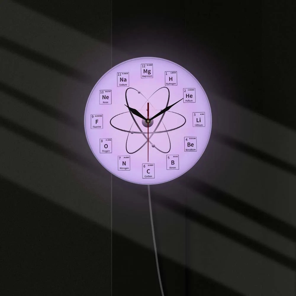 Chemical Element Periodic Wall Clock Chemistry Time Keeper Room Accents Classroom Wall Art Chemical Symbols Modern Wall Clock