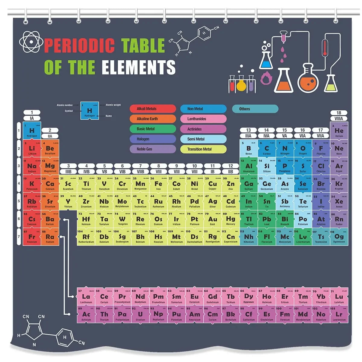 Periodic Table of Elements Shower Curtain Colorful Science Technology Kid Chemical School Student Waterproof Fabric Bath Decor
