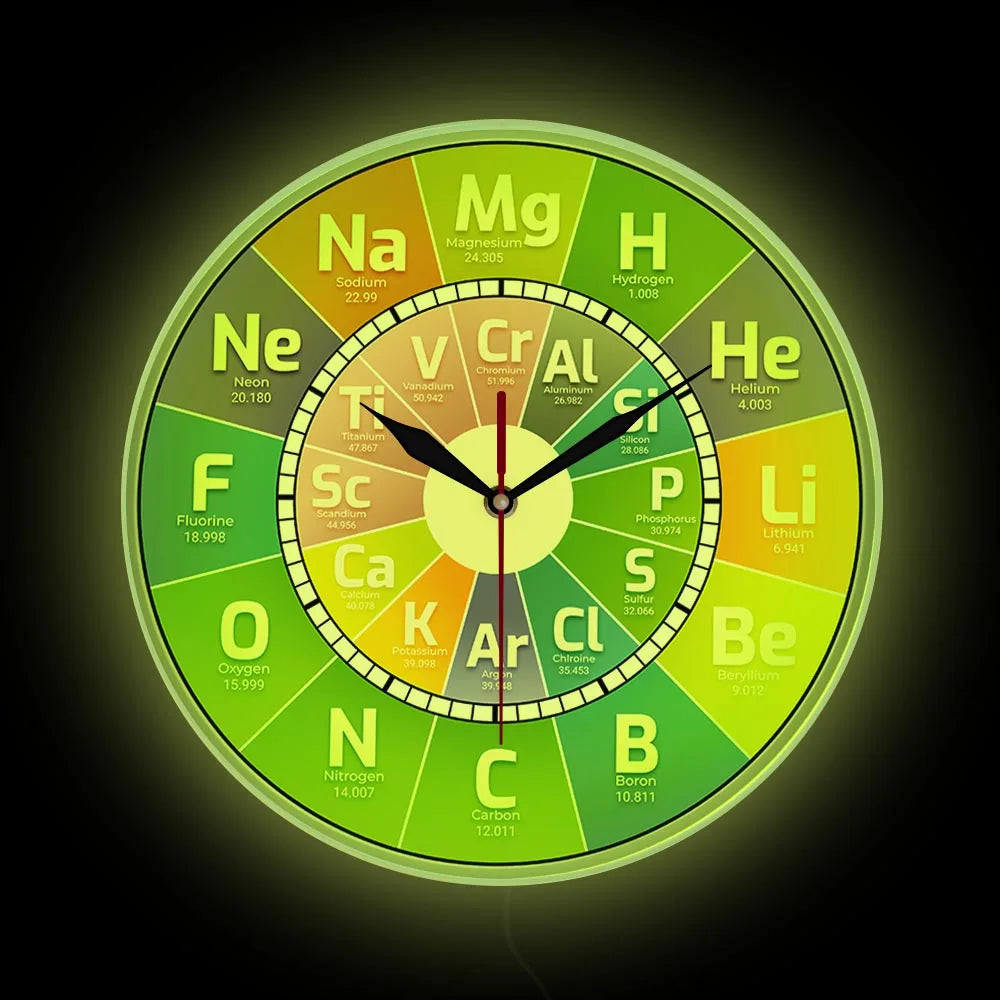 Chem Time Clock Periodic Table Science Elements Wall Clock Chemical Symbols Wall Art Educational Elemental Display Teachers Gift