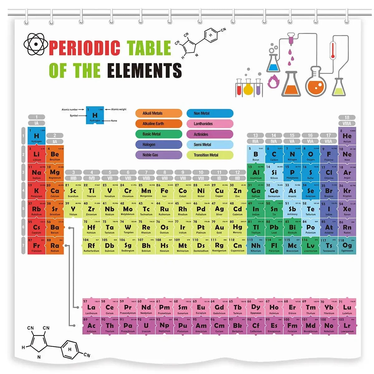 Periodic Table of Elements Shower Curtain Colorful Science Technology Kid Chemical School Student Waterproof Fabric Bath Decor