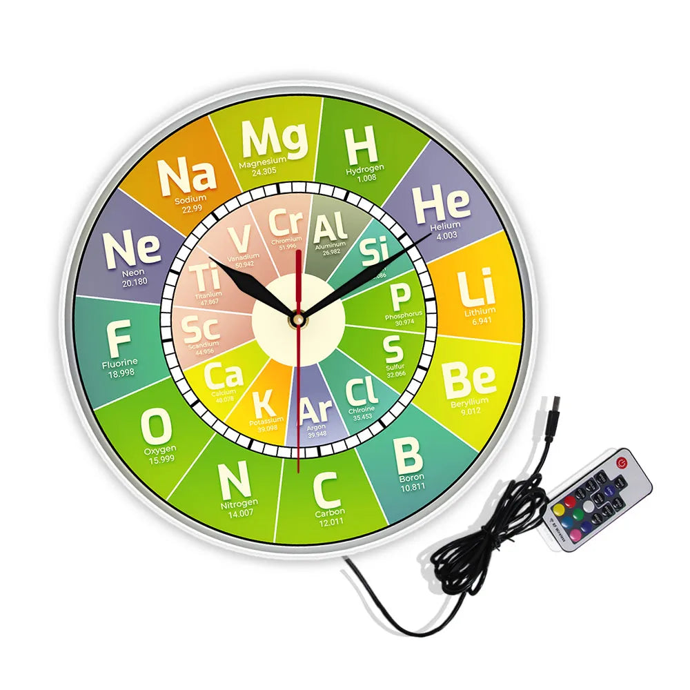Chem Time Clock Periodic Table Science Elements Wall Clock Chemical Symbols Wall Art Educational Elemental Display Teachers Gift