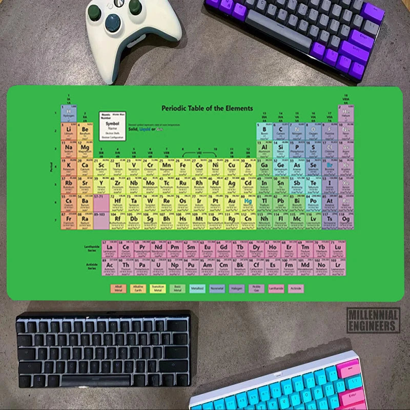 Periodic Table Of Elements Mouse Pad Premium Mousepad Big Mousepepad Office Accessories Desk Mat Keyboard Gaming Mats Gamer Xxl