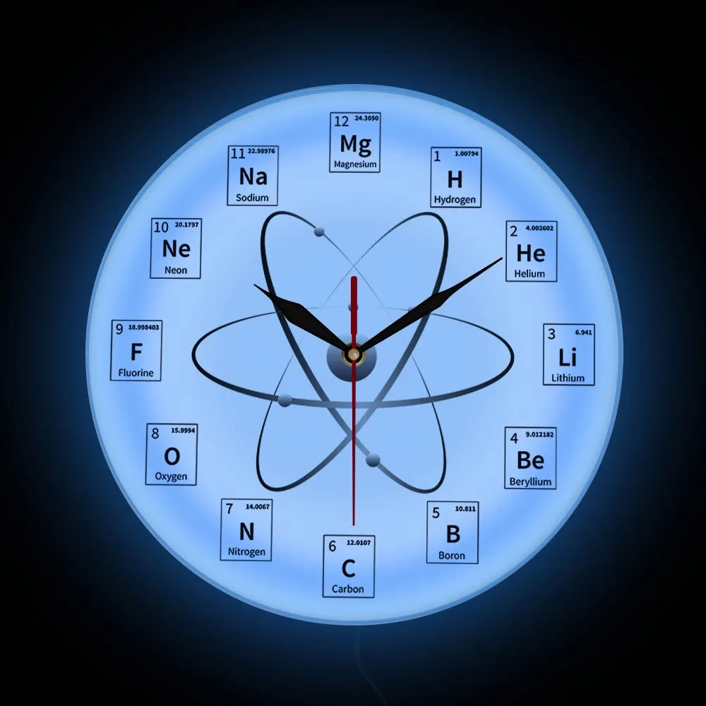 Chemical Element Periodic Wall Clock Chemistry Time Keeper Room Accents Classroom Wall Art Chemical Symbols Modern Wall Clock