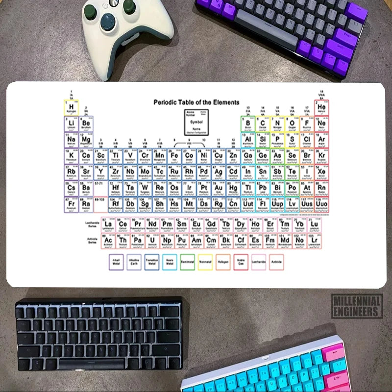 Periodic Table Of Elements Mouse Pad Premium Mousepad Big Mousepepad Office Accessories Desk Mat Keyboard Gaming Mats Gamer Xxl