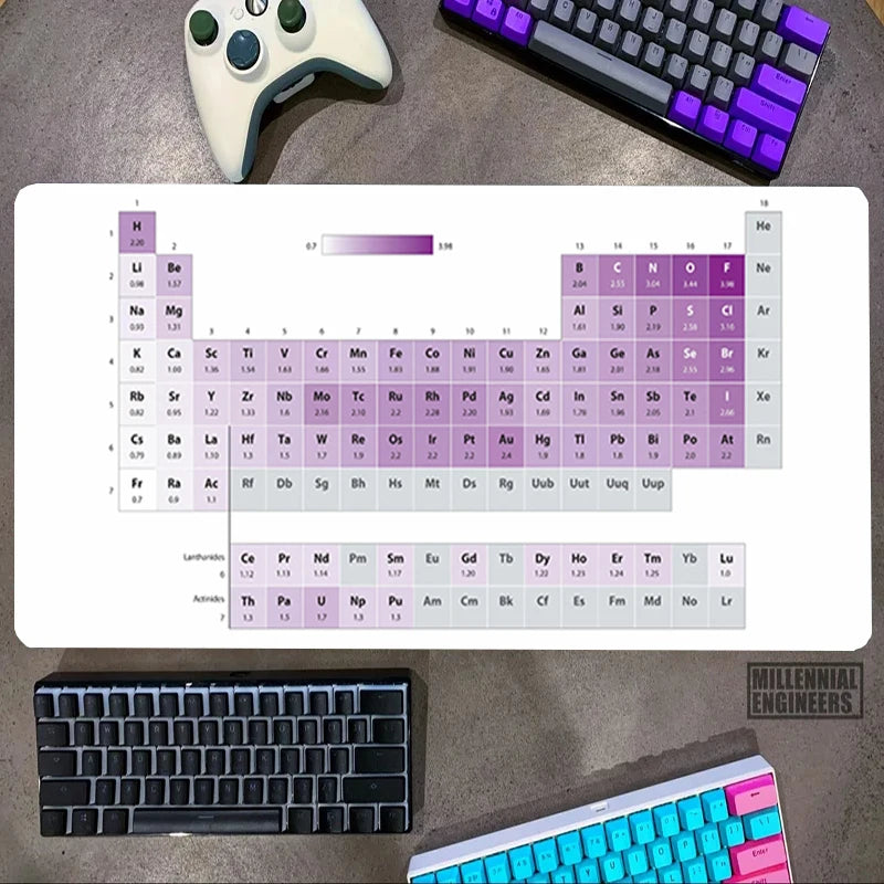 Periodic Table Of Elements Mouse Pad Premium Mousepad Big Mousepepad Office Accessories Desk Mat Keyboard Gaming Mats Gamer Xxl