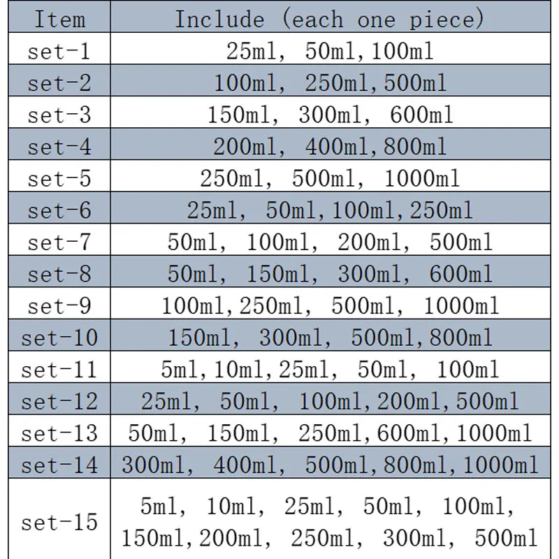 Different Sets Lab Heat-resist Scaled Measuring Cup Borosilicate Glass Chemistry Glass Beakers Measuring