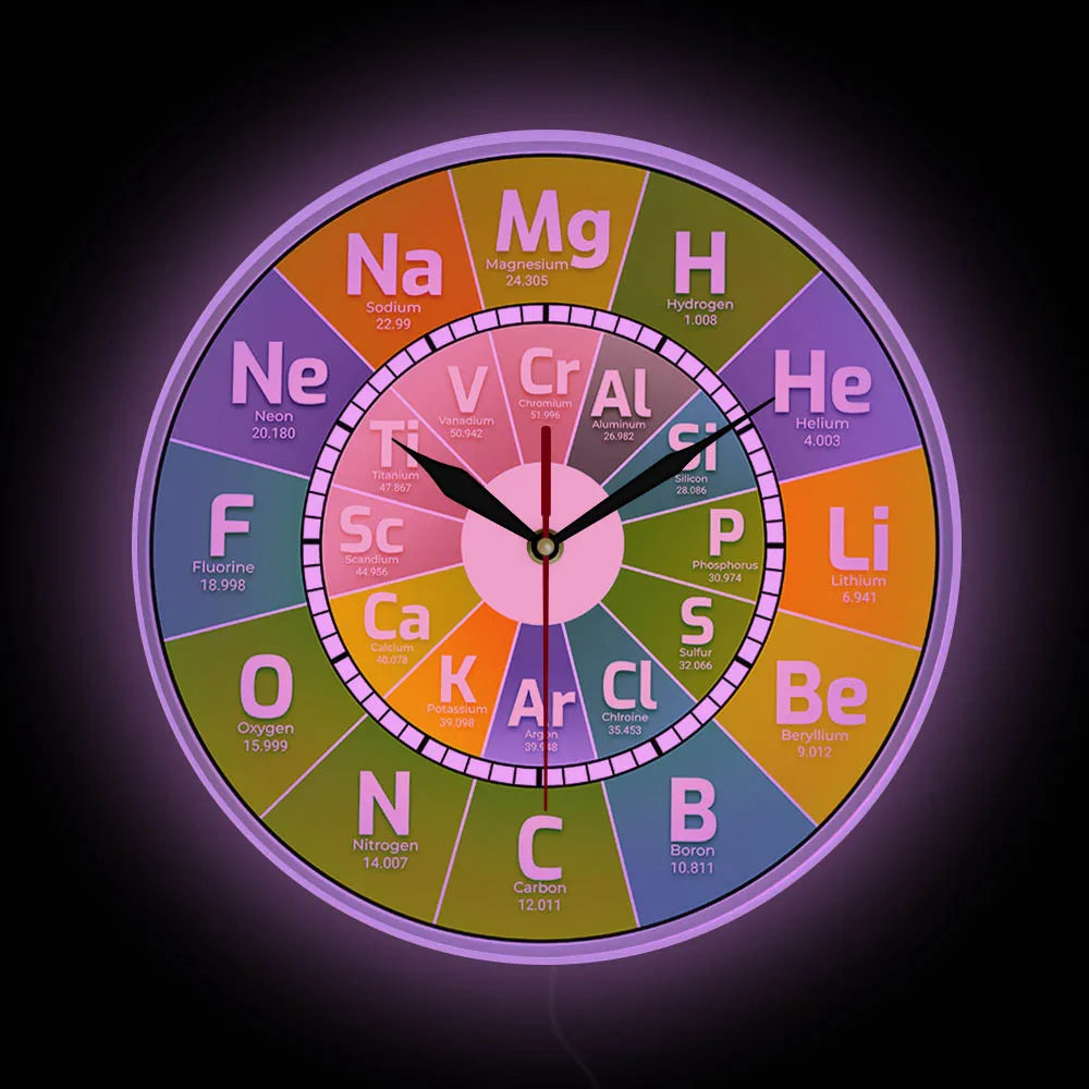 Chem Time Clock Periodic Table Science Elements Wall Clock Chemical Symbols Wall Art Educational Elemental Display Teachers Gift