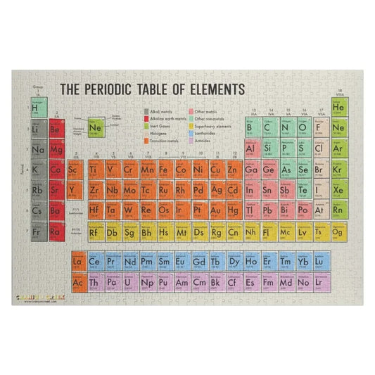 Vintage Periodic Table of Elements Jigsaw Puzzle Wooden Boxes Personalized Name Puzzle