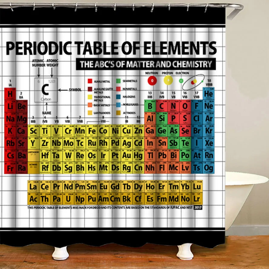 Colorful Periodic Table of the Elements Bathroom Shower Curtain Set