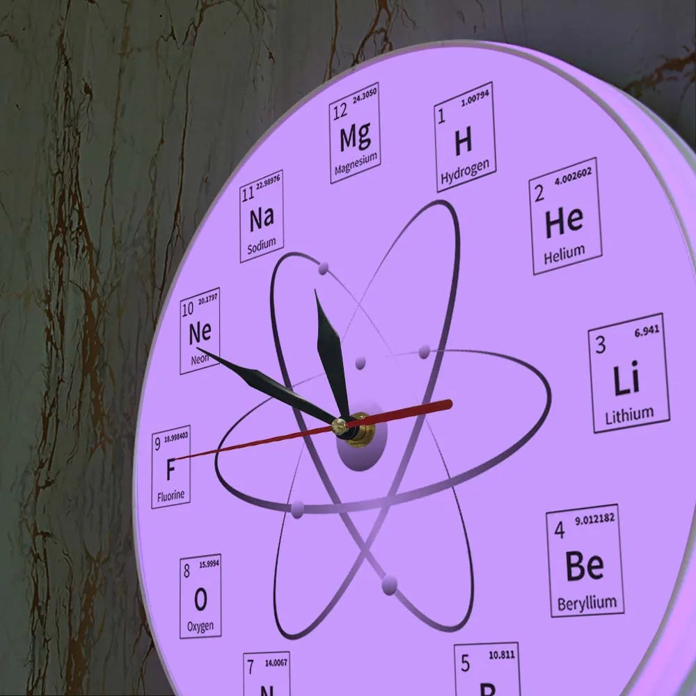 Chemical Element Periodic Wall Clock Chemistry Time Keeper Room Accents Classroom Wall Art Chemical Symbols Modern Wall Clock